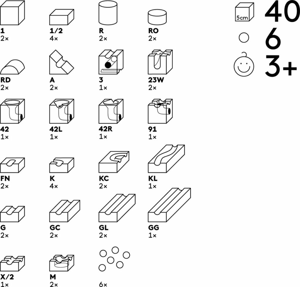 Kugelbahn Cuboro Junior Möglichkeiten Kugelbahn Cuboro Junior Möglichkeiten