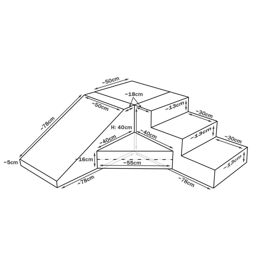 Set mit Schaumstoffblöcken inkl. Abmessungen Set mit Schaumstoffblöcken inkl. Abmessungen