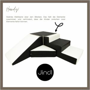 Klettband über den Blöcken Zwart