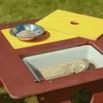 Zand en watertafel detail