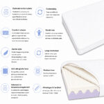 Einzelmatratze Jindl®, Comfort (200x90) - Image 2