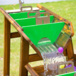 Outdoor-Wasserwehr | Wasserbahn-Damm Detail