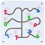 Wandelemente Set 1 – Set von 6 – Zahlen