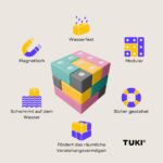 USPs Merkmale TUKI builder SETS