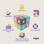 USPs Merkmale TUKI smart SETS